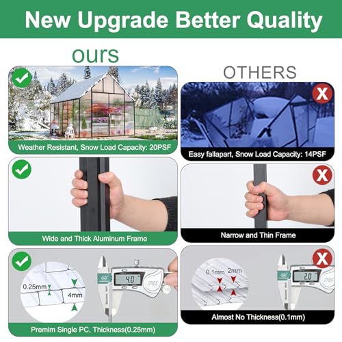 Polycarbonate Greenhouse, 8.2x6.2 FT Easy Assembly Aluminum Heavy Duty Greenhouses for Outdoors w/ Window, Swing Door, Walk-in Green House for Sunroom,Outside, Backyard, Garden, Black CDCASA