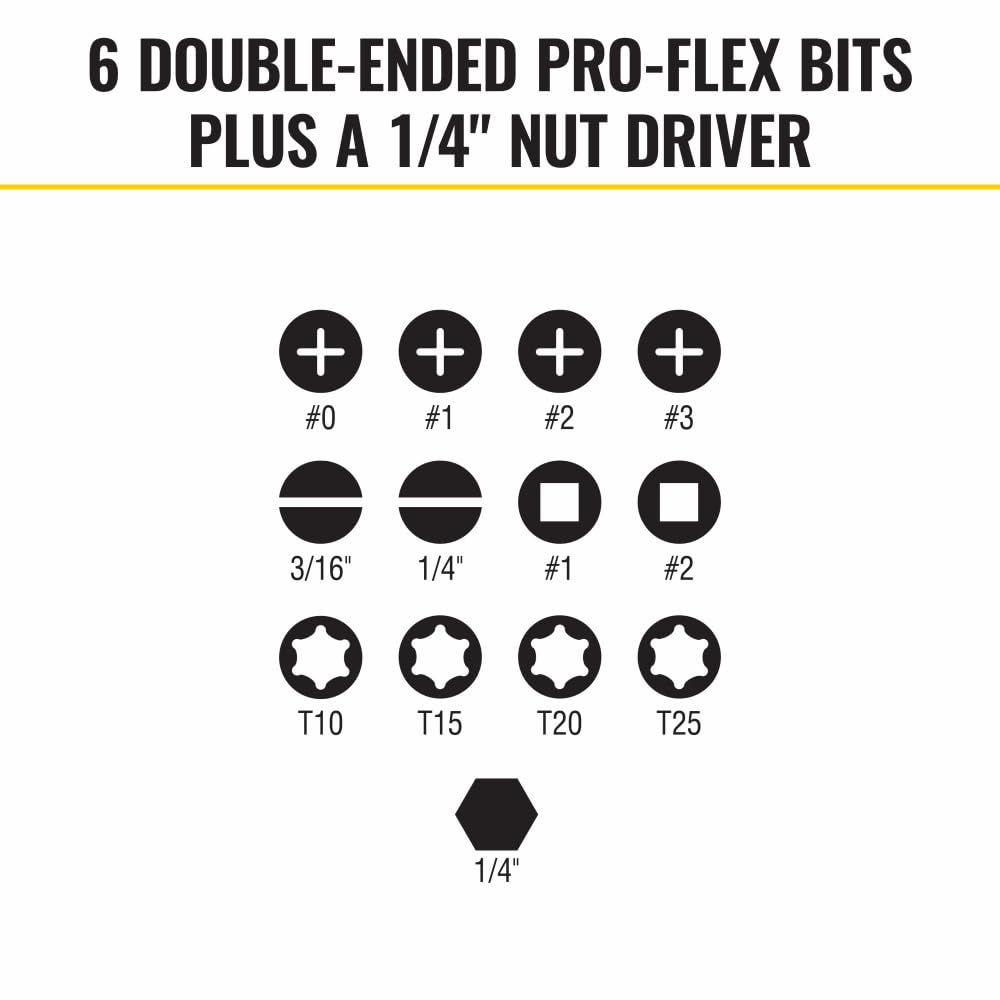 13"-1 Ratcheting Impact Rated Screwdriver Klein Tools