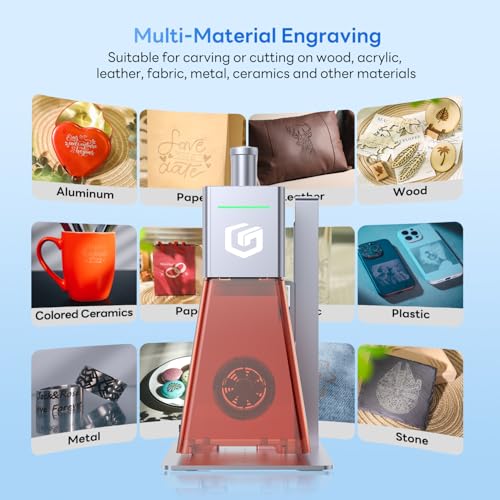 Longer Nano Pro 12000mW Desktop Laser Engraver, 0.05mm Precision 5000mm/s Engraving Speed, 3.3K Resolution, Laser Cutter and Engraver for Wood, Metal, Acrylic, Leather, Ceramics 100x100mm Work Area Longer