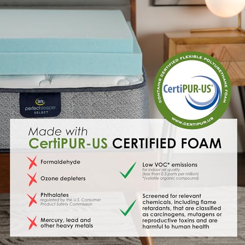 Serta ThermaGel Cooling, Pressure-Relieving Memory Foam Mattress Topper, 3 Inch, Full,Blue Serta