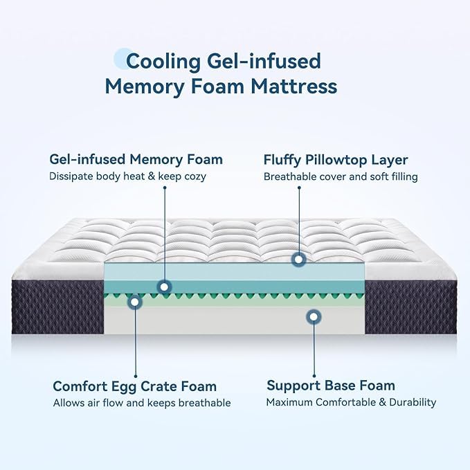 pengucool 12 Inch California King Mattress in a Box, Breathable Gel Memory Foam with Plush Pillowtop for Pressure Relief, CertiPUR-US Certified, Fiberglass-Free pengucool
