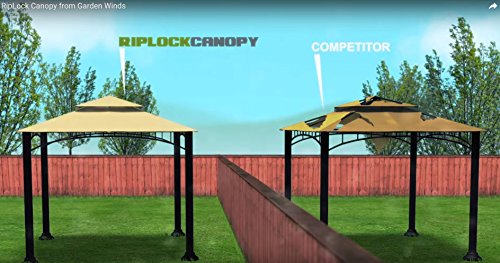 Grill Gazebo Replacement Canopy Top Cover - RipLock 350 Garden Winds