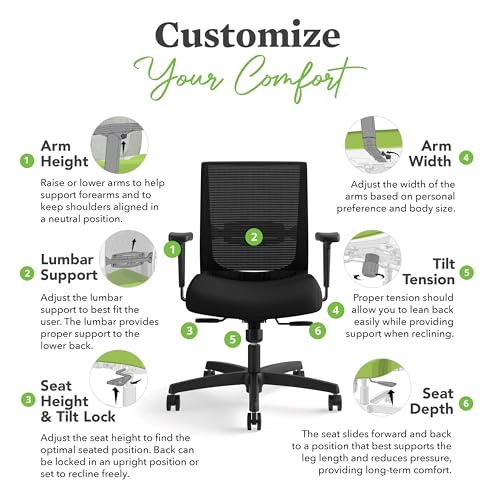 HON Convergence Ergonomic Office Chair, Breathable Back Support Mesh, Adjustable Arms, Computer Chair with Lumbar Support, Rolling Swivel Wheels, Comfortable Synchro-Tilt Recline, Fabric, Black HON