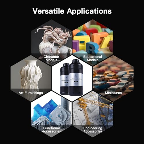 NOVA3D Water Washable ABS-Like Tough Resin, High Toughness 3D Printing Photopolymer Resin, 405nm UV Fast Cure for 12K/14K/LCD/DLP/SLA Printers, Low Odor (Grey, 1kg) NOVA3D