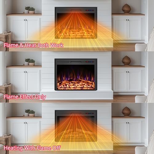 Rodalflame 36" Width Electric Fireplace Inserts with Adjustable Flame Colors, Fireplace Heater with Touch Screen & Remote Control, Recessed in Wall, 750/1500W, Timer RODALFLAME