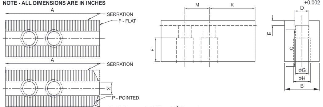 Lathe Chuck Serrated Steel Soft Jaws Set (3 Pcs) for 6" (B-206) Kitagawa, Samchully Chucks, Pointed, 2" Height- By Turner Workholding Turner Workholding