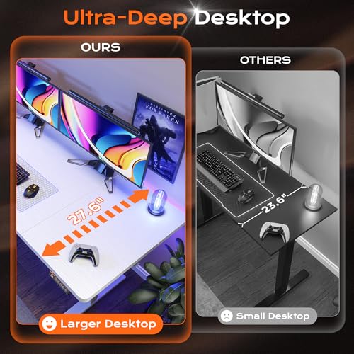 Huuger 63 x 28 Large Electric Standing Desk, Height Adjustable Computer Desk, 27.6" Deep Desktop, Stand up Gaming Office Table with 2 Hooks, 3 Preset Heights, for Home Office, White Huuger
