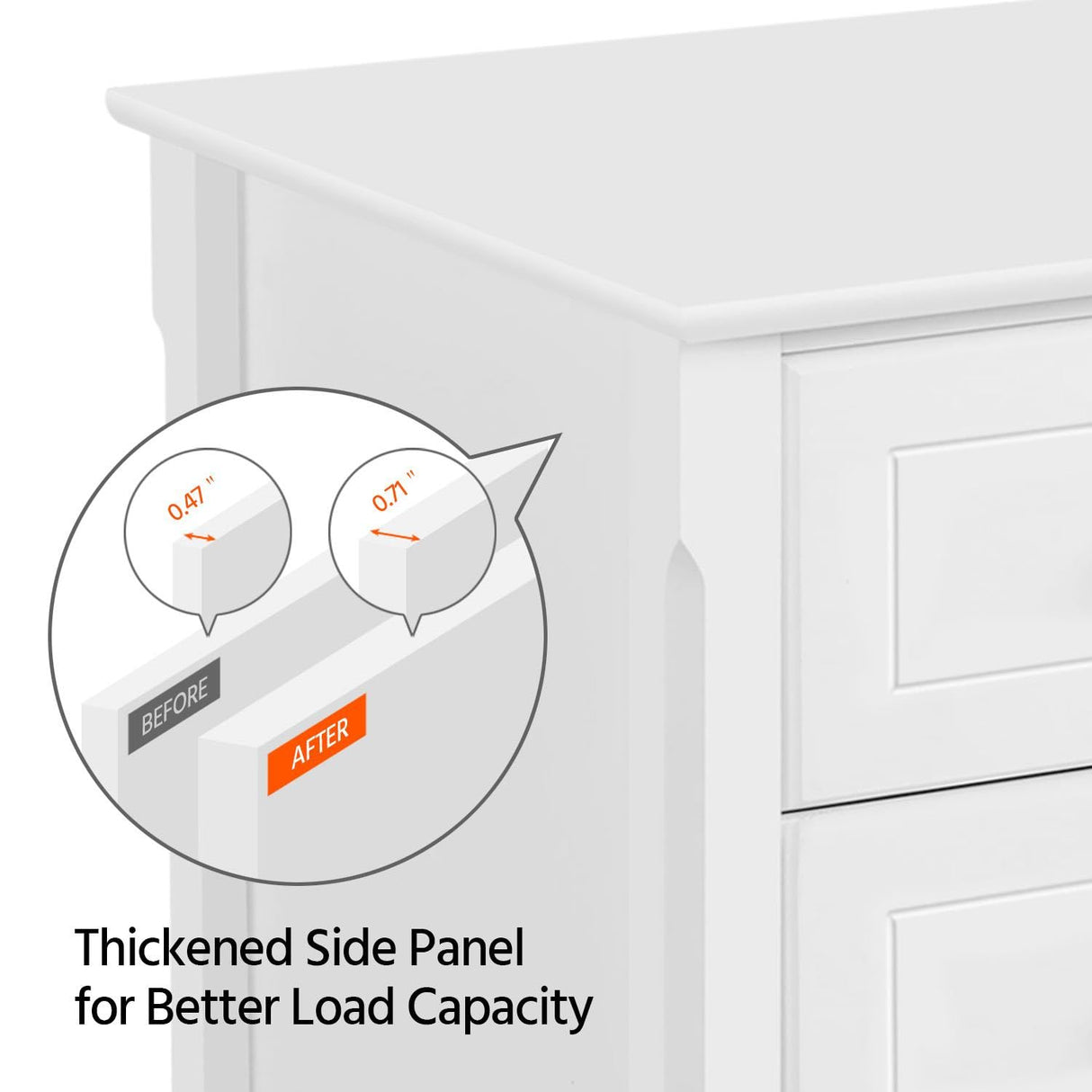 Yaheetech Nightstand with 3 Drawers, Wooden 3-Drawer Bedside Table with Solid Wood Legs, Bedside Cupboard Storage Organizer for Bedroom Home Office Small Space, Easy Assembly, White Yaheetech