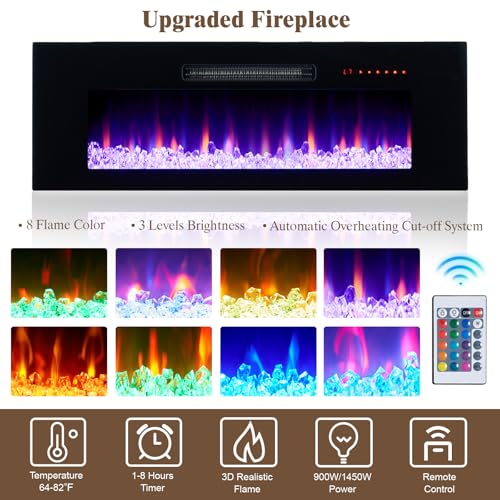 LUXOAK 80 inch Floating TV Stand with 40" Electric Fireplace, Wall Mounted Electric Fireplace Entertainment Center with Storage Space, TV Stand for Living Room for TVs Up to 90", White&Black LUXOAK