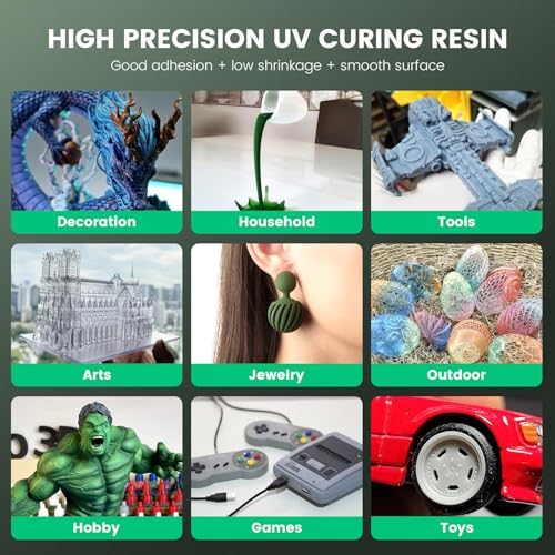 SUNLU Standard 3D Printer Resin Plus, Fast-Curing Photopolymer Resin for LCD/DLP/SLA Printers, 395-405nm UV, Low Shrinkage and High Precision, Grey 1KG
