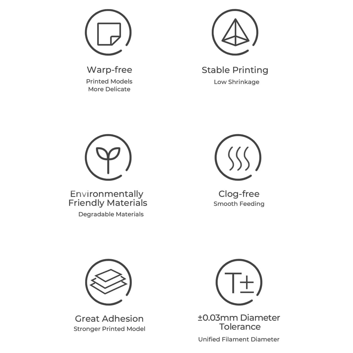 Official Creality Wood Filament PLA, Wood PLA 3D Printer Filament 1.75 mm, More Than 30% Real Wood, Smooth Silk Texture, Toughness, 1kg(2.2lbs)/Spool 3D Printing Filament, for All FDM Printers (Wood) Creality