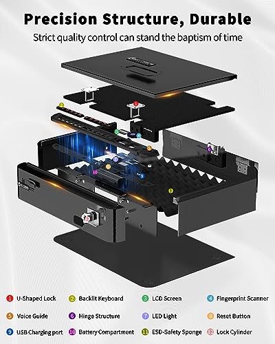 BILLCONCH Smart Gun Safe with Security Cable - Biometric Gun Safe for Handgun 4 Ways Quick Access with Fingerprint/Keypad/Key/APP Lock Pistol Safe for Nightstand Bedside Home Car with LCD/Voice Guide BILLCONCH