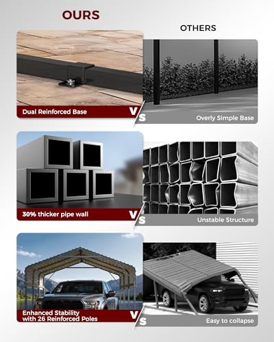 Mars Explo 10x15FT Heavy Duty Metal Carport with Galvanized Steel Roof - All-Weather Car Shelter for Cars, Trucks, Boats, Reinforced Frame, Enhanced Base, Metal Car Port Garage Mars Explo