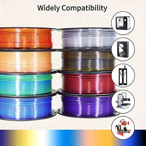 8 Spools Dual Color Silk PLA 3D Printer Filament Bundle, Silk White/Black, Red/Black, Gold/Black, Purple/Black, Purple/Blue, Red/Gold, Green/Blue, Yellow/Pink, 1.75mm Bicolor Silk PLA 250gX8 MKOEM