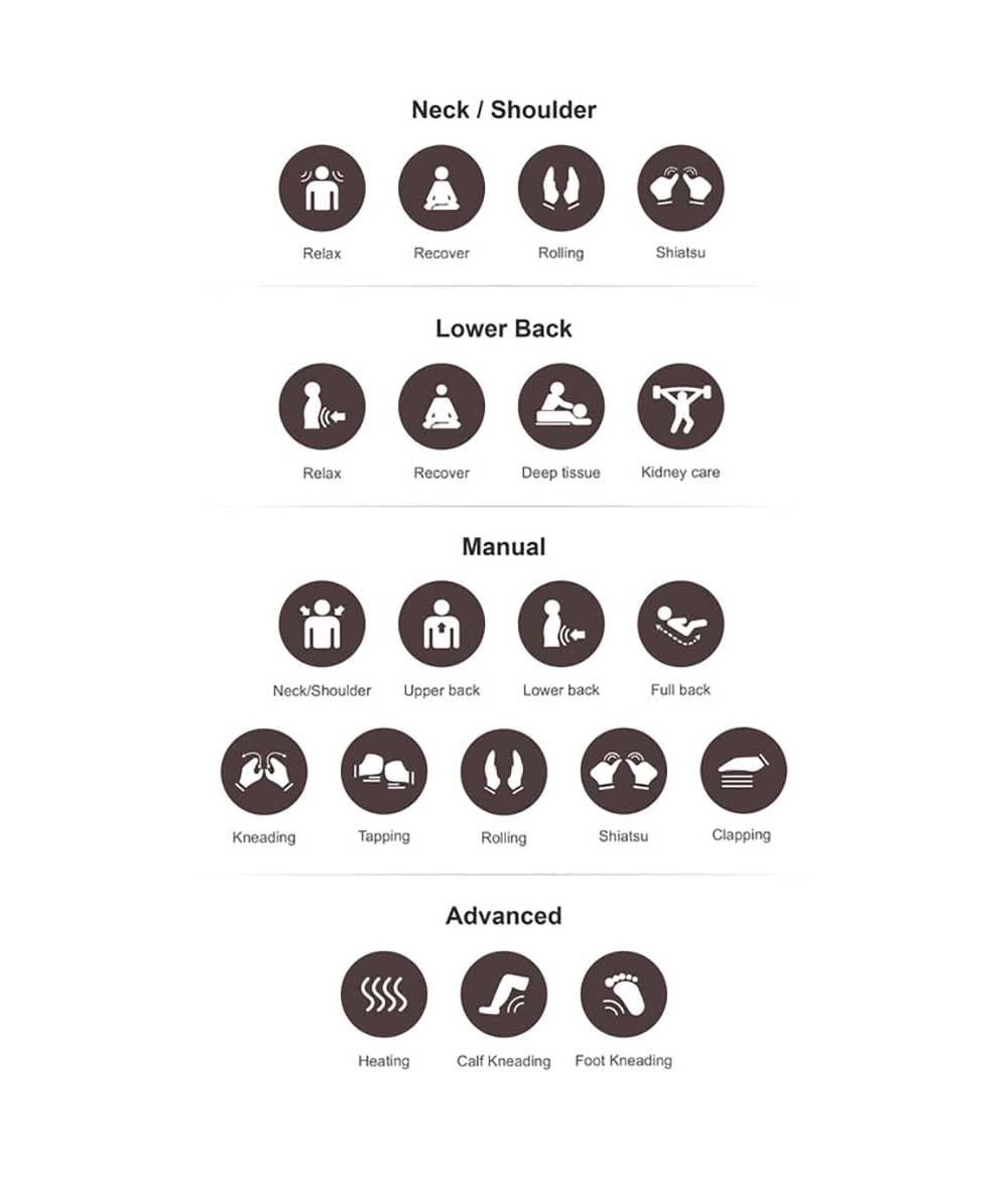 Titan AmaMedic Hilux | 4D MassageChair | Heated Back Roller Massage | SL-Track | Specialized 18 Airbags| Automatic Extendable Footrest up to 7.1”" (Black) Titan