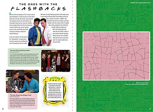 Friends Sticker Art Puzzles Thunder Bay Press