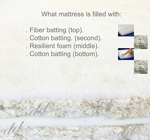 Queen Size White Traditional Japanese Floor Futon Mattresses, Foldable Cushion Mats, Yoga, Meditaion 60" Wide X 80" Long D&D Futon Furniture