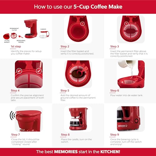 Holstein Housewares - 5 Cup Drip Coffee Maker - Convenient and User Friendly with Permanent Filter, Borosilicate Glass Carafe, Water Level Indicator, Auto Pause/Serve and Keep Warm Functions,Yellow Holstein Housewares