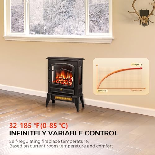 Electric Fireplace Heater with Thermostat Control, 15" Cathedral Stylish Small Fireplace Stove Heater, 3D Realistic Flame Effects, Overheating Safe Design Electactic
