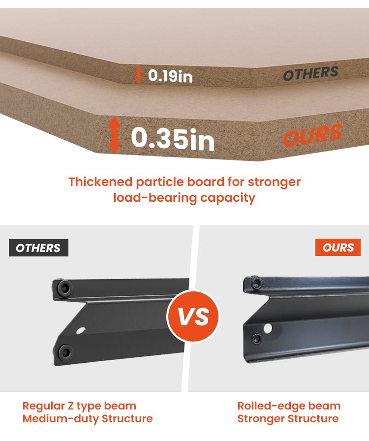 JEKOSEN 4000Lbs Storage Shelves Heavy Duty 5 Tier Adjustable Garage Shelving,Utility Rack Shelf Units for Closet Pantry Basement Kitchen Warehouse,36" Wx18 Dx72 H,Black JEKOSEN