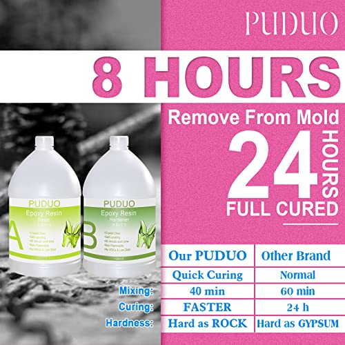 Epoxy Resin Crystal Clear Art 2 Gallon Kit for Coating, Casting, Resin Art, Jewelry, Tabletop, Bar Top, Live Edge Tables, Fast Curing 2 Part Epoxy Casting Resin Kit Puduo