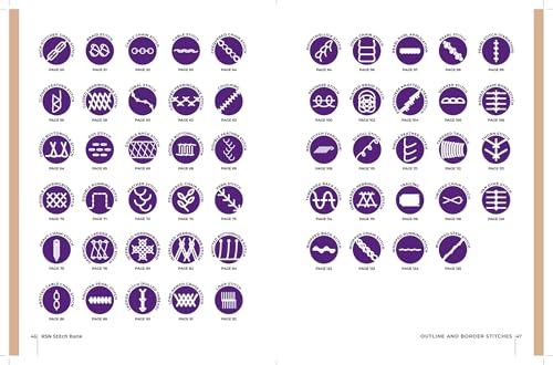 RSN Stitch Bank: 200 Essential Embroidery Stitches (Royal School of Needlework Guides) WoodArtSupply