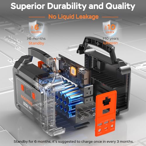 Portable Power Station 100W MARBERO Camping Solar Generator 167Wh Power Bank with AC Outlet 110V with Multi-Output LED Flashlights for CPAP Home Camping Hurricane Emergency MARBERO