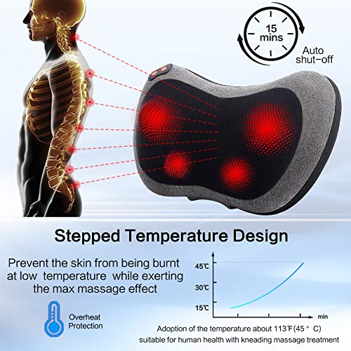 Papillon Shiatsu Back Massager with Heat, Deep Tissue Massage Pillow for Neck,Shoulder,Foot & Lower Back Pain Relief,Electric Kneading Massager for Home, Office, Car-Gifts for Mom, Dad, Men, Women Papillon