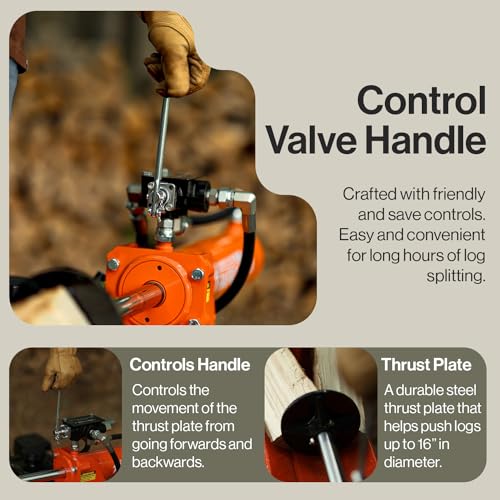 SuperHandy Log Splitter Portable 20 Ton Rapid Auto Return Ram System Bucher Gear Pump 7HP Engine Horizontal Full Beam Steel Wedge Firewood Splitting Forestry Harvesting SuperHandy