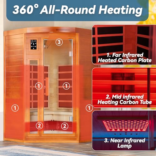 WOODBRIDGE Infrared Sauna Room 2 Person Japanese Cedar Indoor Corner Sauna with 7 Carbon Heaters, Red Light Therapy,Bluetooth Speaker,Intelligent Dual Control System,Tempered Glass,Exterior Brim Light WOODBRIDGE