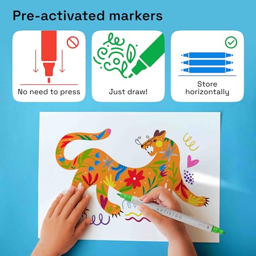 ARTISTRO 24 Acrylic Paint Pens, Acrylic Paint Markers, Fabric Markers for Textile, Canvas, Rock, Glass, Wood, Paper, Pumpkin, DIY, Paint Markers for Kids and Adults (Dual Tip Dot + Fine) ARTISTRO