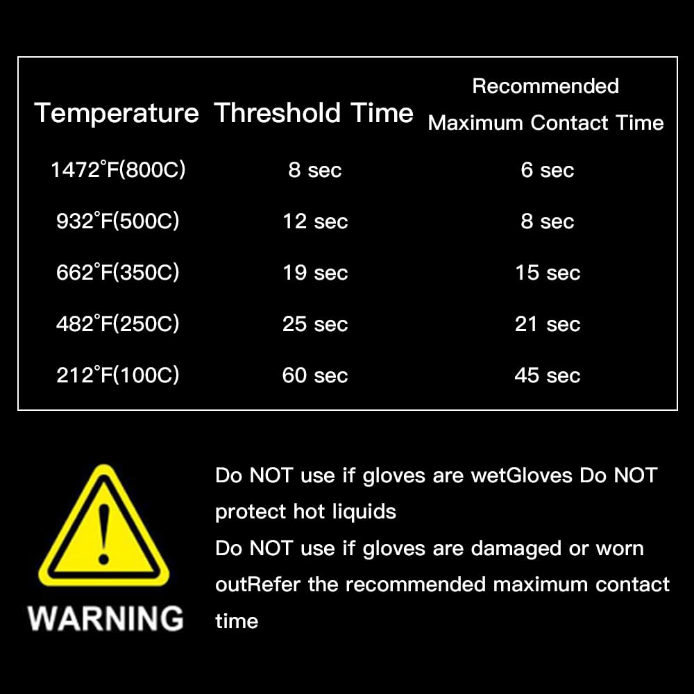 Srramy BBQ Gloves - 1472°F Extreme Heat Resistant, Fireproof, Ideal for Grilling, Barbecuing, Baking, Smoking, and Camping. Suitable for Both Men and Women, Perfect for Handling Hot Food Safely Srramy