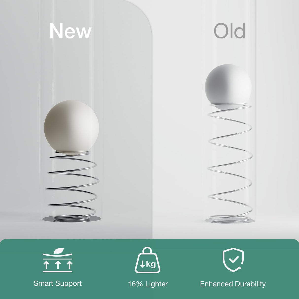 Novilla Twin Mattress, 8 inch Twin Bed Mattress in a Box, Hybrid Mattress for Back Pain Relief & Support, Twin Size Mattress with Comfortable & Durable Support, Certipur-Us Certified Novilla