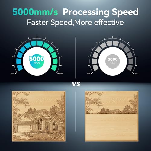 Longer Nano Laser Engraver Machine with 6W Diode, 5000mm/s High Speed & 0.05mm Precision - Portable Handheld Laser Cutter for Wood, Metal, Leather, Jewelry Longer