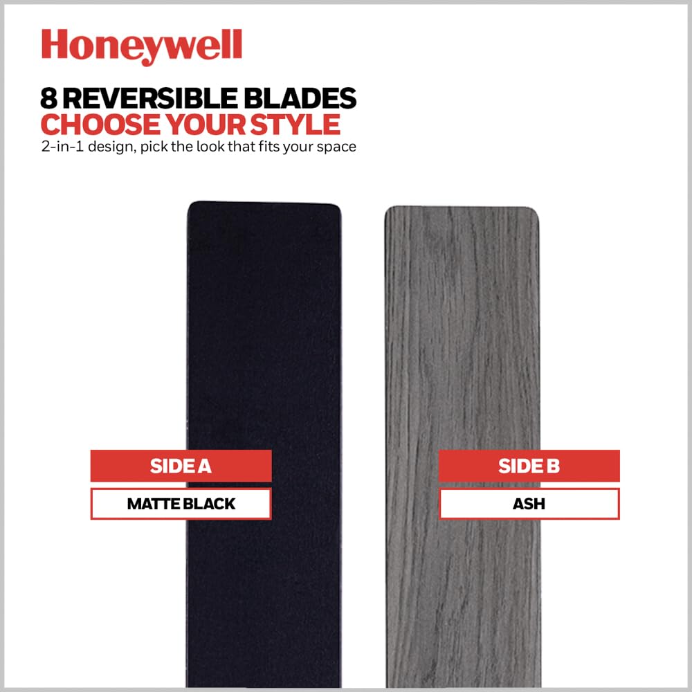 Honeywell Ceiling Fans Xerxes Modern 62 Inch Ceiling Fan with Light, Remote Control Fan, LED Indoor Fan with 8 Blades, Matte Black and Ash Blade Finish Options, Matte Black (51473-01) Honeywell