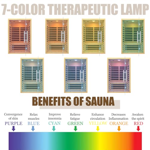 Homsido 2-3 Person Indoor Infrared Sauna, 11 Low EMF Far Infrared Carbon Panel Hemlock Wood Sauna Room Indoor Home Sauna with Tempered Glass Door,Bluetooth Speakers, Chromotherapy Lights(110V, 2100W) Homsido
