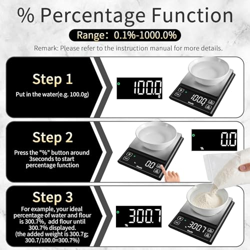 Vitafit 11lb Food Scale, High Accuracy 0.0001lb by Our Professional Scale Factory Since 2001, Digital Kitchen Scale with% Percentage Function for Cooking, Baking & Coffee, Stainless Steel, LED, Black