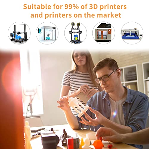 iSANMATE PLA+ 3D Printer Filament, Pla Filament 1.75mm Rainbow PLA, Color Change Filament Dimensional Accuracy +/- 0.03 mm,1 KG Spool iSANMATE