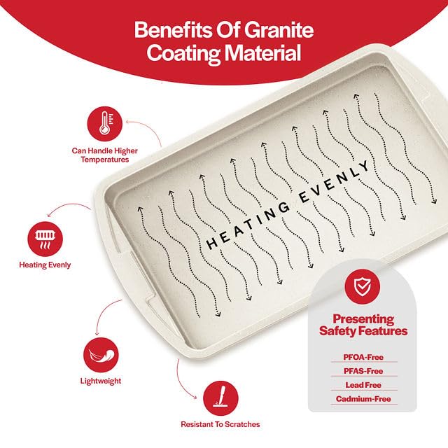 Bakken Swiss - Bakeware Set – 6 Piece – Stackable, Deluxe, Non-Stick Baking Pans for Professional and Home Cooking – Carbon Steel, White Stone Coating Bakken- Swiss