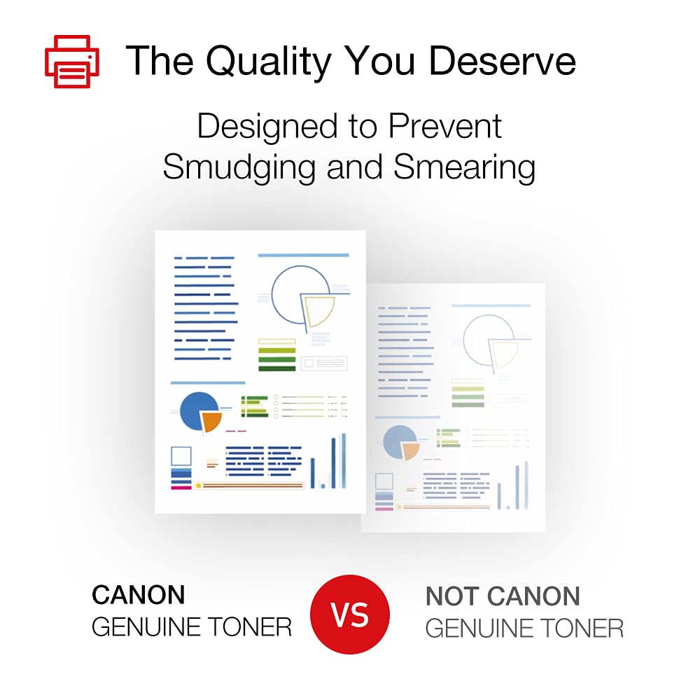 Canon Genuine Toner Cartridge 137 Black (9435B001), 1-Pack ImageCLASS MF212w, MF216n, MF217w, MF244dw, MF247dw, MF249dw, MF227dw, MF229dw, MF232w, MF236n, LBP151dw, D570 Laser Printers Canon