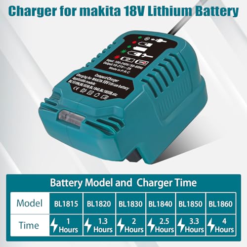 JJXNDO DC18RC 18 Volt Lithium Battery Charger Replacement for Makita 18V Lithium-Ion Battery BL1850 BL1840B BL1820 BL1815 BL1860 BL1430 BL1450 BL1830 Mini Compact Charger(Not for 14.4V) JJXNDO