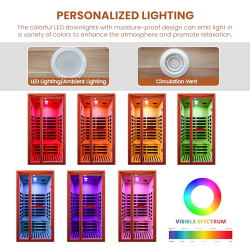 Sauna, Far Infrared Saunas for Home Room 1550W/110V Indoor Sauna for Single Person Okoume Wood Sauna Spacious 1 - 2 Person Low EMF Dry Sauna with Speakers/Air Hole and Color Lighting 39.4*35.4*74.8 IN HOSAUNA