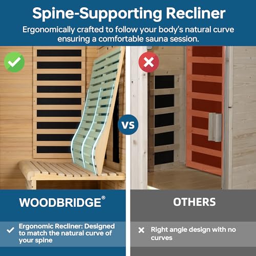 Woodbridge Infrared Home Sauna Room 2 Person Hemlock Wooden Indoor Sauna,7 Carbon 2230W/120V Heaters,with Led Color Therapy Light,Bluetooth Speaker,Tempered Glass,Touch-Tone Keypad and A Top Vent WOODBRIDGE