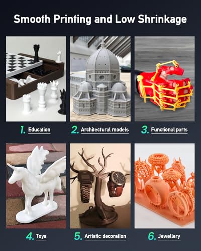 SUNLU 2000G ABS-Like 3D Printer Resin, 405nm UV Curing Photopolymer Rapid 3D Resin For 2K 4K 6K 8K LCD/DLP/SLA 3D Printers, Non-Brittle & High Precision & Low Shrinkage, 2KG, Black SUNLU