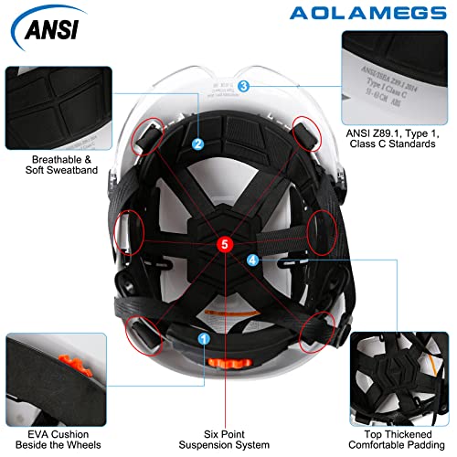 Hard Hats Construction OSHA Approved - ANSI Z89.1 Reflective Construction Worker Hat, Vented White Hard Hat with Visor for Men Women, ABS Safety Helmet for Adults,6-pt.Suspension Aolamegs