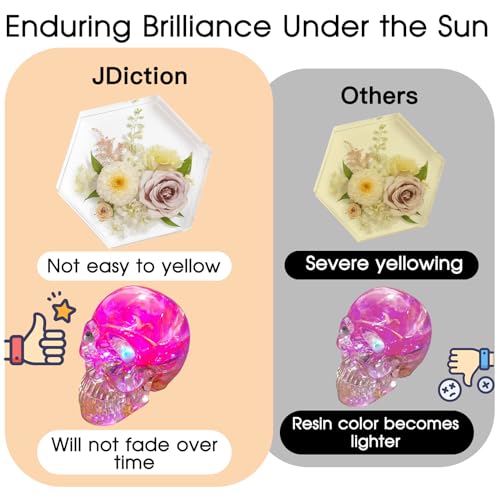 JDiction 1 Gallon Epoxy Resin, Clear Casting Self-Leveling Resin, Low Viscosity Bubble-Free Resin and Hardener Kit for Jewelry Making, Resin Flowers, Coasters, Table Top and Wood Crafts JDiction