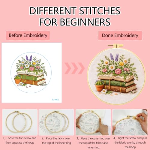 Zhenqing Books and Flowers Embroidery Kit for Beginners, Pre-Printed 29x29cm Cotton Fabric with 20cm Hoop, Literary and Nature Themed Design for Home Decor (JC0003)
