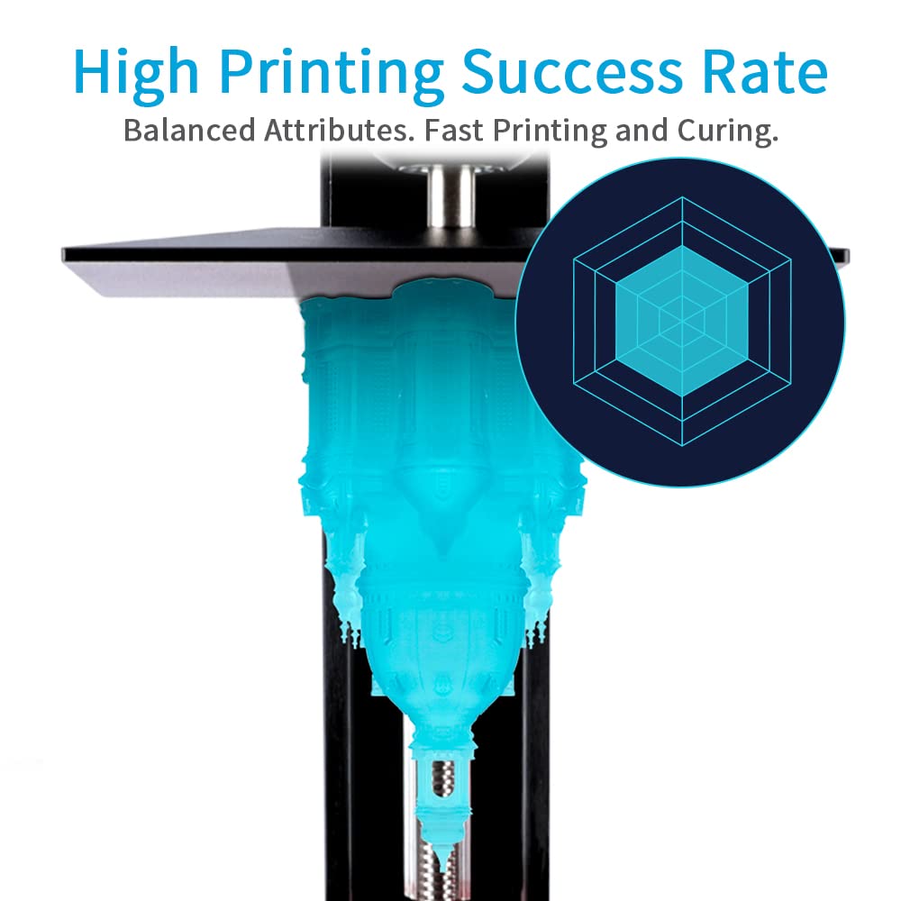 ELEGOO Standard 3D Printer Photopolymer Resin Grey 1000g, High Precision Printing Resin 405nm Low Odor UV-Curing for LCD/DLP/MSLA 3D Printer ELEGOO