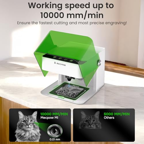 Mecpow M1 Mini Laser Engraver, 5W Laser Cutter Portable Desktop Laser Engraving, 100x100mm Engraving Area, 10000 mm/min Engraving Speed,Accuracy up to 0.01 mm, Eye Protection Design Mecpow