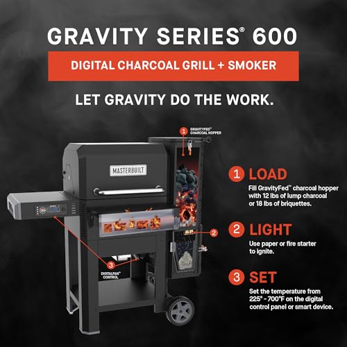 Masterbuilt® Gravity Series® 600 Digital Charcoal Grill and Smoker,WiFi Technology, GravityFed™ Charcoal Hopper, 600 Cooking Sq. Inches, Reversible Smoke&Sear Cast Iron Grates, Black, Model MB20041023 Masterbuilt